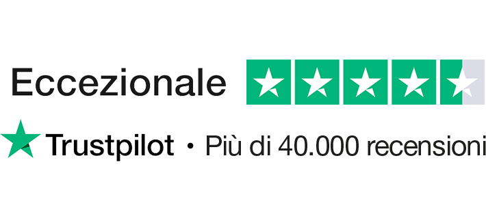 Valutazione eccezionale Trustpilot, con 4,5 stelle su 5 su più di 40.000 recensioni